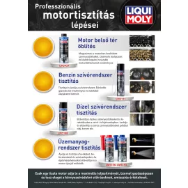 Fali tábla motortisztítás csomagok